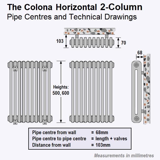 Colona 2-Column Radiator 500 x 605